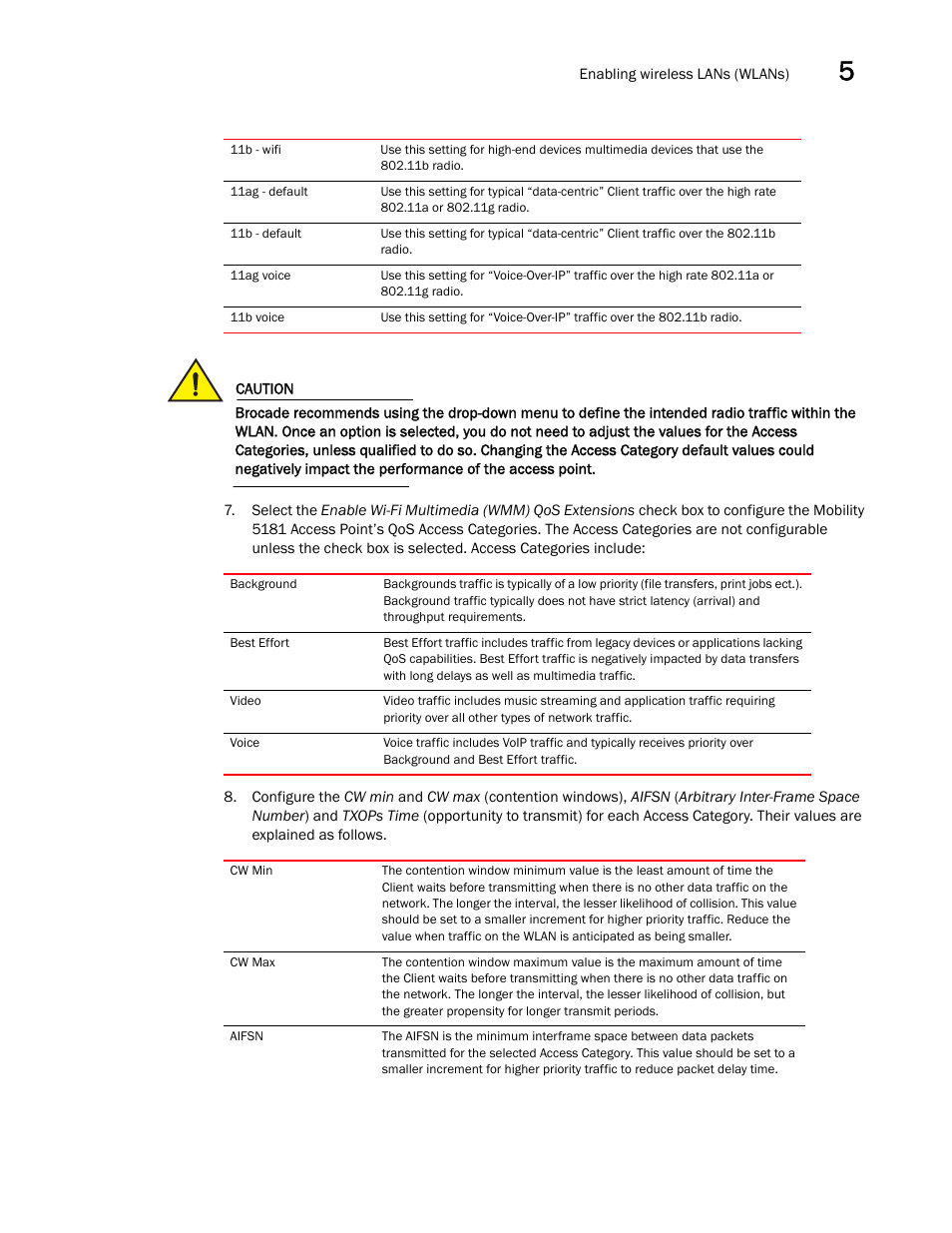 Brocade Mobility 5181 Access Point Product Reference Guide (Supporting software release 4.4.0.0) User Manual | Page 127 / 428