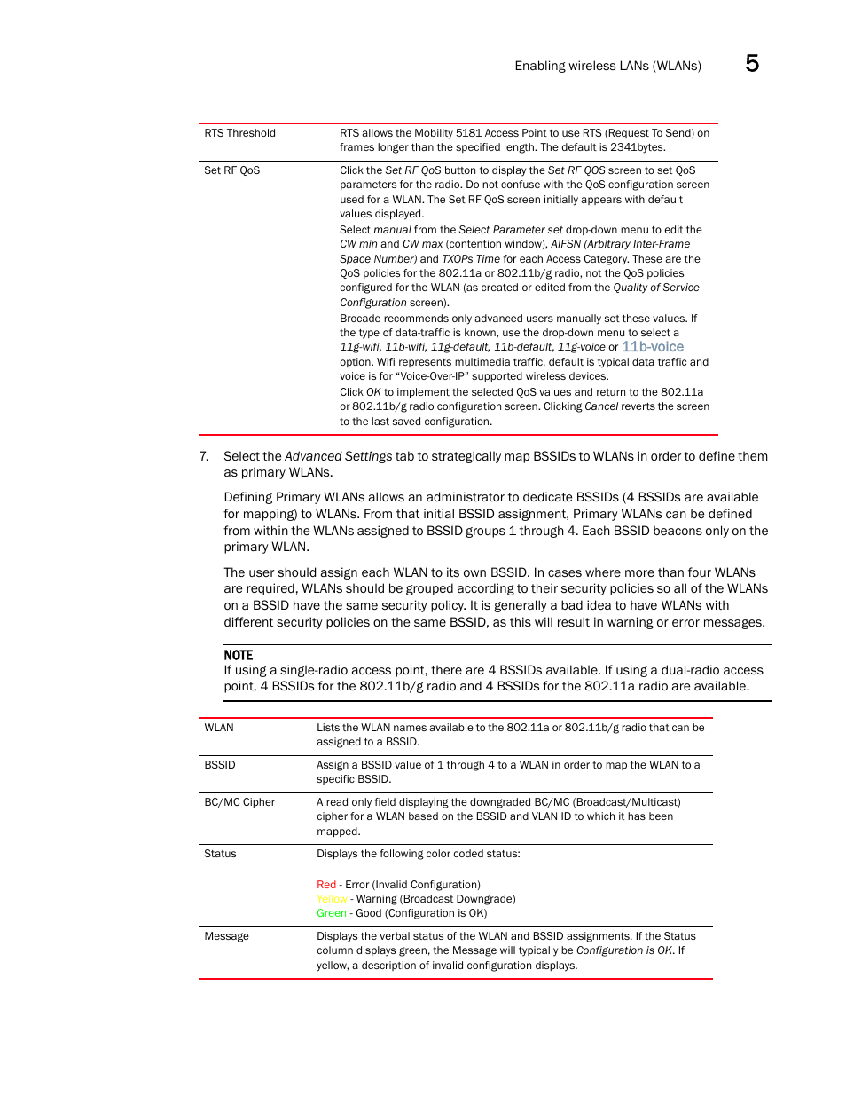 Brocade Mobility 5181 Access Point Product Reference Guide (Supporting software release 4.4.0.0) User Manual | Page 139 / 428