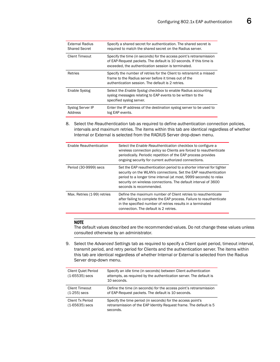 Brocade Mobility 5181 Access Point Product Reference Guide (Supporting software release 4.4.0.0) User Manual | Page 153 / 428