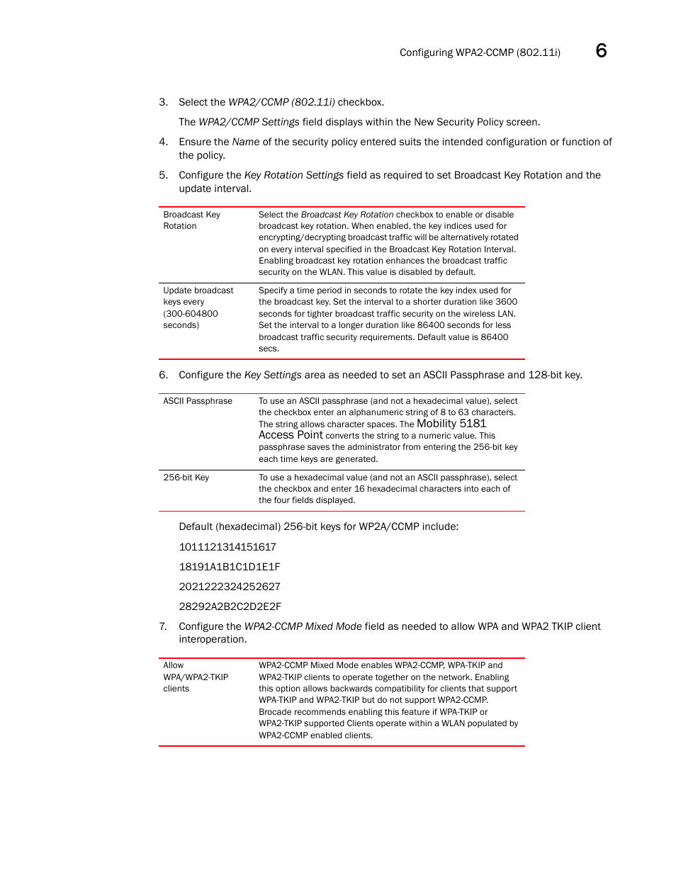Brocade Mobility 5181 Access Point Product Reference Guide (Supporting software release 4.4.0.0) User Manual | Page 159 / 428