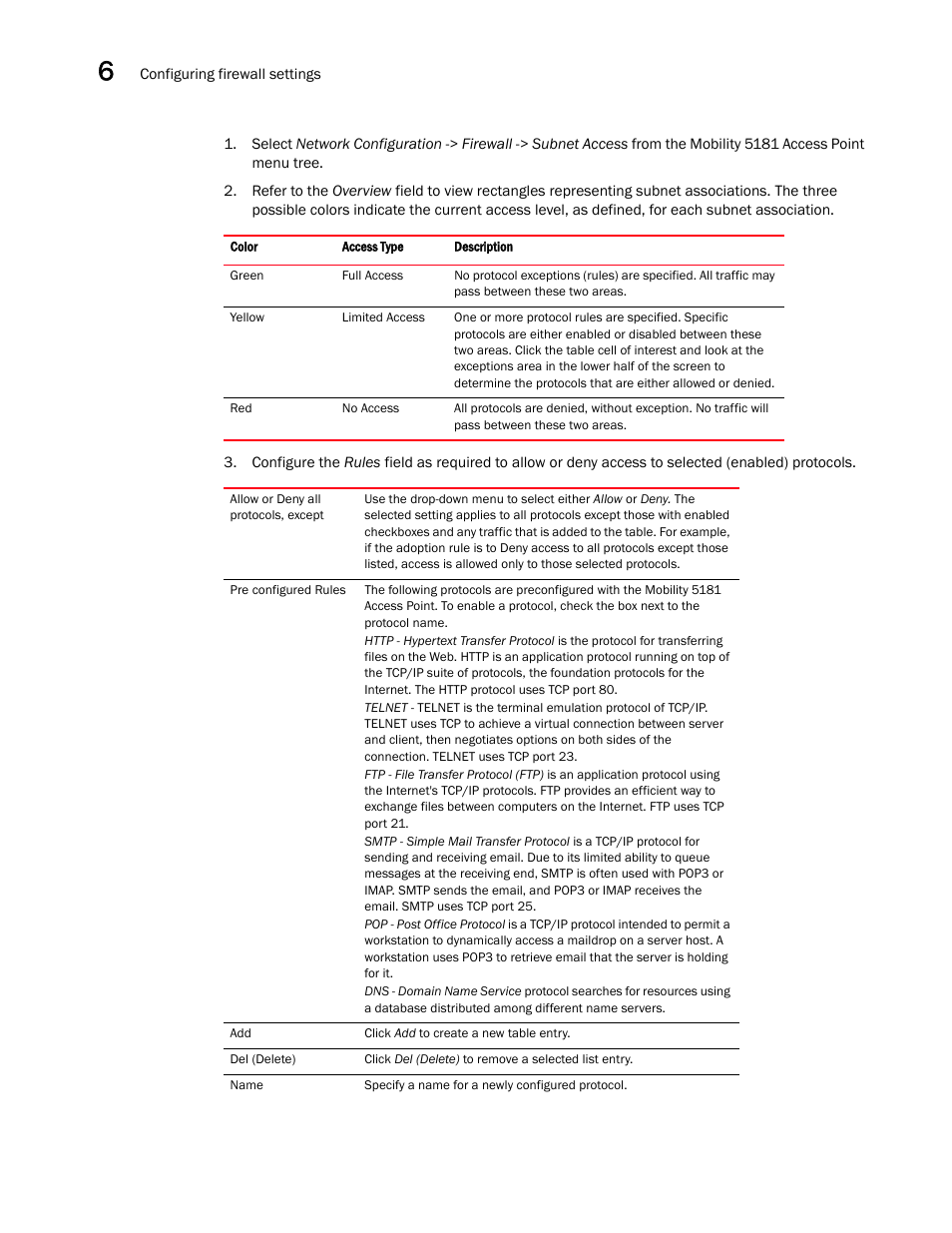 Brocade Mobility 5181 Access Point Product Reference Guide (Supporting software release 4.4.0.0) User Manual | Page 162 / 428