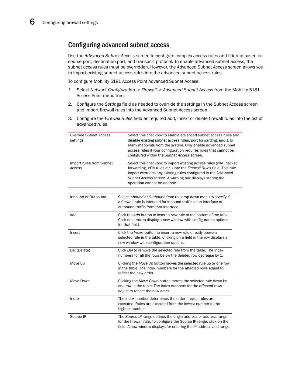 Configuring advanced subnet access | Brocade Mobility 5181 Access Point Product Reference Guide (Supporting software release 4.4.0.0) User Manual | Page 164 / 428