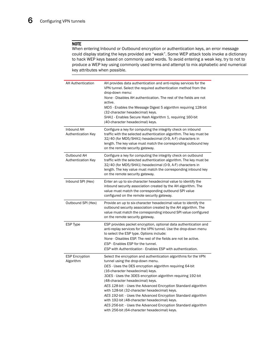 Brocade Mobility 5181 Access Point Product Reference Guide (Supporting software release 4.4.0.0) User Manual | Page 168 / 428