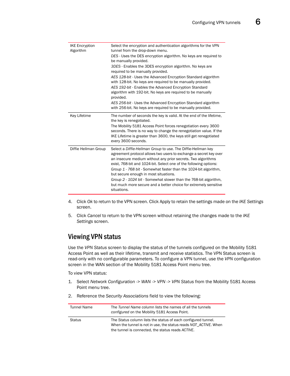 Viewing vpn status | Brocade Mobility 5181 Access Point Product Reference Guide (Supporting software release 4.4.0.0) User Manual | Page 173 / 428