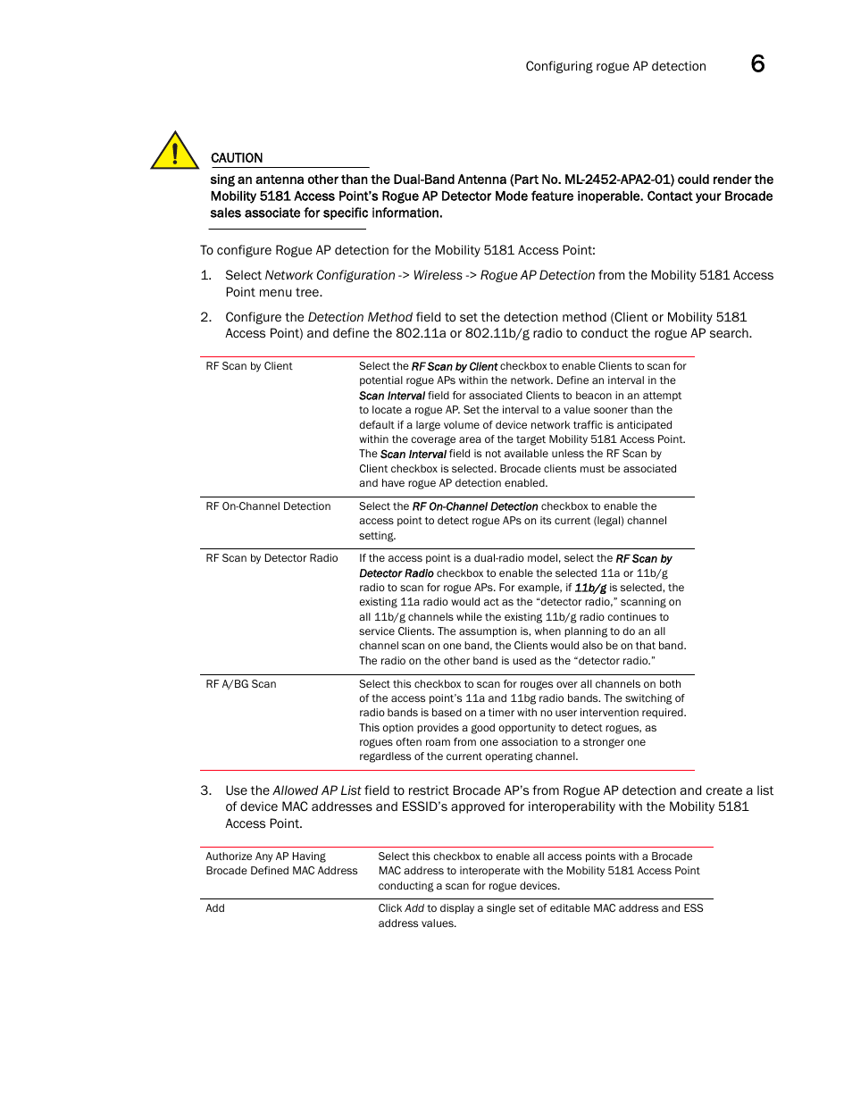 Brocade Mobility 5181 Access Point Product Reference Guide (Supporting software release 4.4.0.0) User Manual | Page 177 / 428