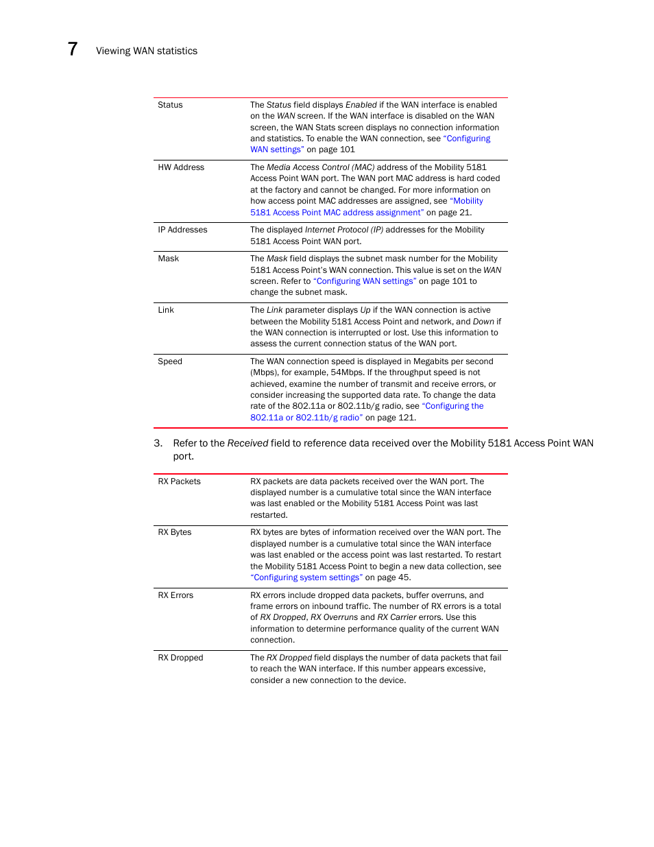 Brocade Mobility 5181 Access Point Product Reference Guide (Supporting software release 4.4.0.0) User Manual | Page 192 / 428