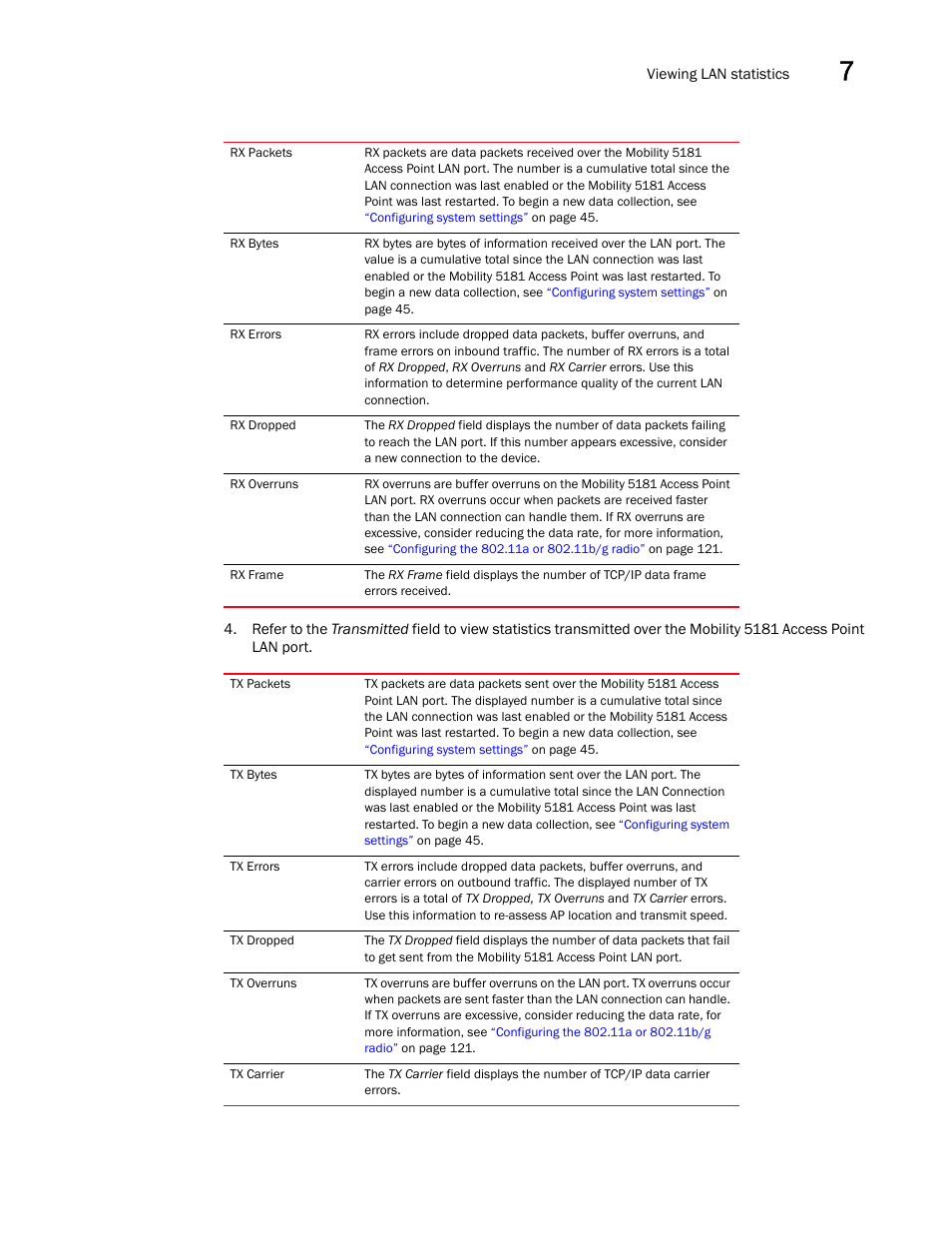 Brocade Mobility 5181 Access Point Product Reference Guide (Supporting software release 4.4.0.0) User Manual | Page 195 / 428