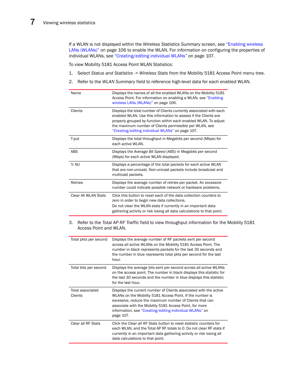 Brocade Mobility 5181 Access Point Product Reference Guide (Supporting software release 4.4.0.0) User Manual | Page 198 / 428