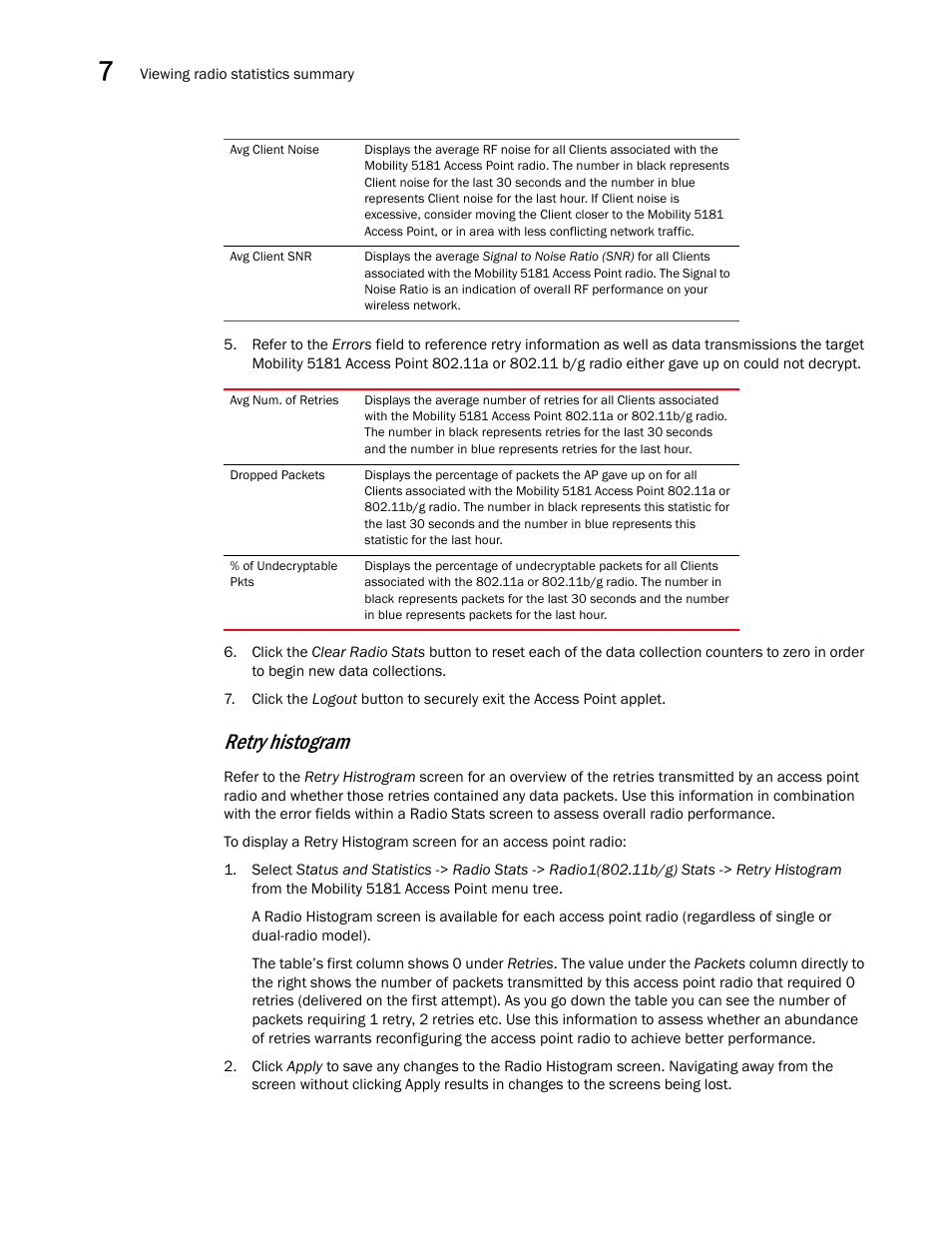 Retry histogram | Brocade Mobility 5181 Access Point Product Reference Guide (Supporting software release 4.4.0.0) User Manual | Page 204 / 428