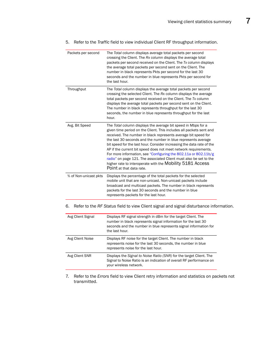 Brocade Mobility 5181 Access Point Product Reference Guide (Supporting software release 4.4.0.0) User Manual | Page 207 / 428