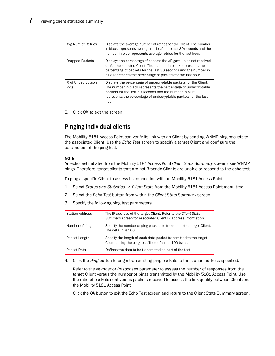 Pinging individual clients | Brocade Mobility 5181 Access Point Product Reference Guide (Supporting software release 4.4.0.0) User Manual | Page 208 / 428