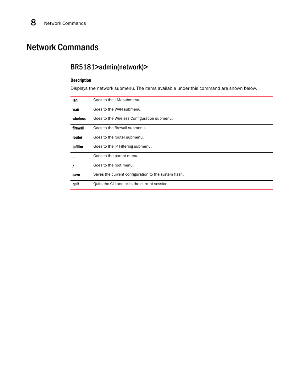 Network commands, Br5181>admin(network) | Brocade Mobility 5181 Access Point Product Reference Guide (Supporting software release 4.4.0.0) User Manual | Page 218 / 428