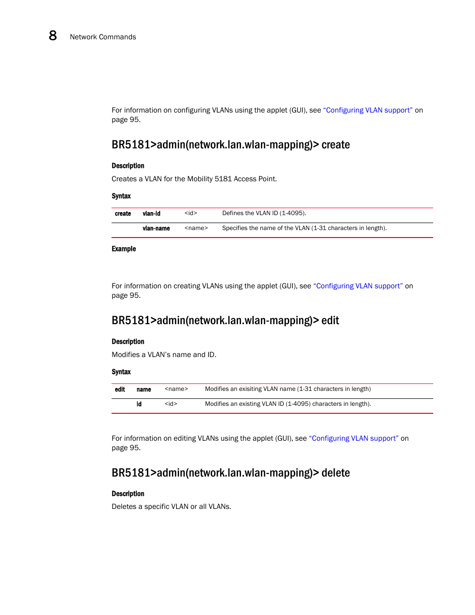 Br5181>admin(network.lan.wlan-mapping)> create, Br5181>admin(network.lan.wlan-mapping)> edit, Br5181>admin(network.lan.wlan-mapping)> delete | Brocade Mobility 5181 Access Point Product Reference Guide (Supporting software release 4.4.0.0) User Manual | Page 226 / 428