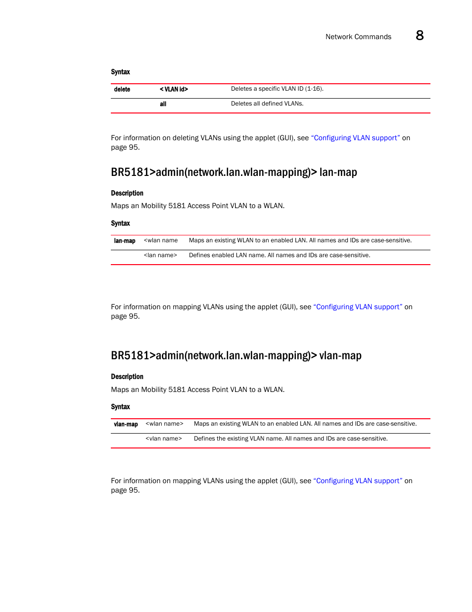 Br5181>admin(network.lan.wlan-mapping)> lan-map, Br5181>admin(network.lan.wlan-mapping)> vlan-map | Brocade Mobility 5181 Access Point Product Reference Guide (Supporting software release 4.4.0.0) User Manual | Page 227 / 428
