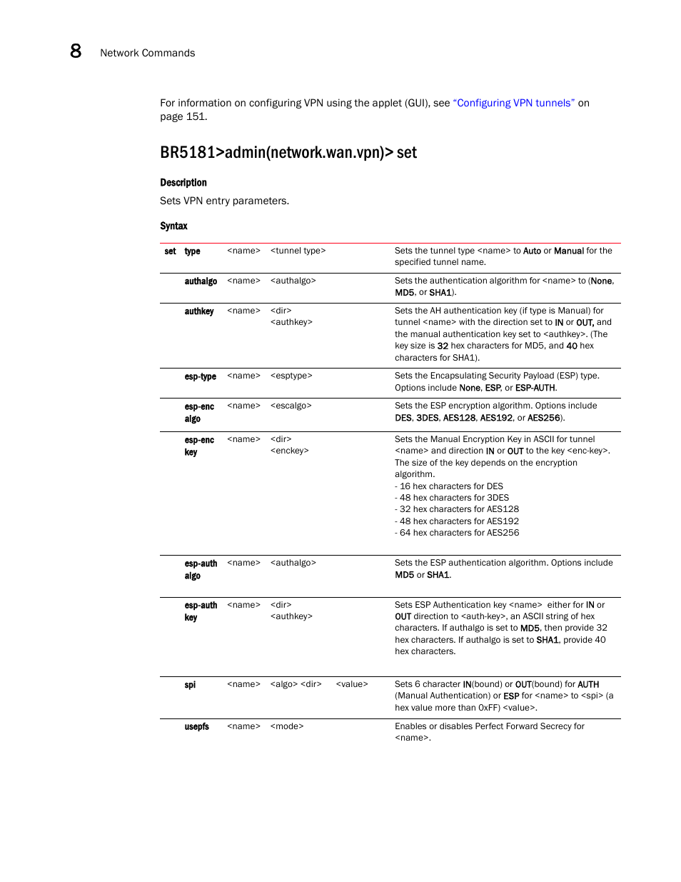 Br5181>admin(network.wan.vpn)> set | Brocade Mobility 5181 Access Point Product Reference Guide (Supporting software release 4.4.0.0) User Manual | Page 244 / 428