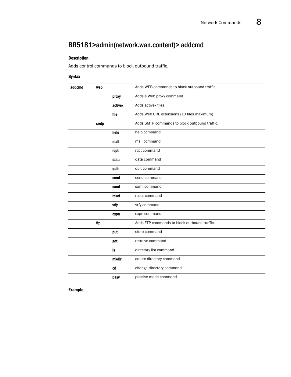 Br5181>admin(network.wan.content)> addcmd | Brocade Mobility 5181 Access Point Product Reference Guide (Supporting software release 4.4.0.0) User Manual | Page 249 / 428