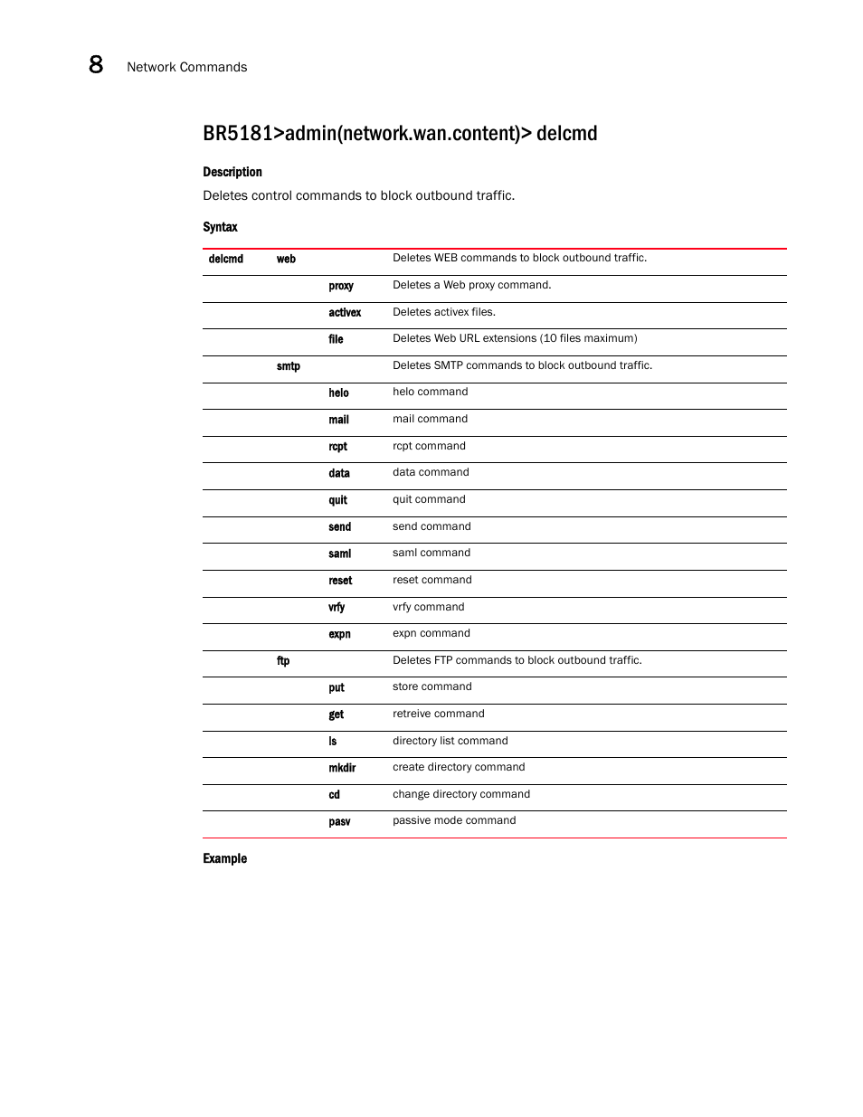 Br5181>admin(network.wan.content)> delcmd | Brocade Mobility 5181 Access Point Product Reference Guide (Supporting software release 4.4.0.0) User Manual | Page 250 / 428