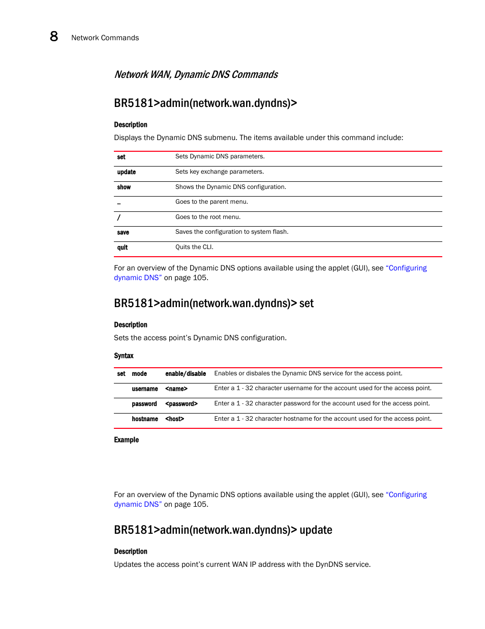 Br5181>admin(network.wan.dyndns), Br5181>admin(network.wan.dyndns)> set, Br5181>admin(network.wan.dyndns)> update | Network wan, dynamic dns commands | Brocade Mobility 5181 Access Point Product Reference Guide (Supporting software release 4.4.0.0) User Manual | Page 252 / 428