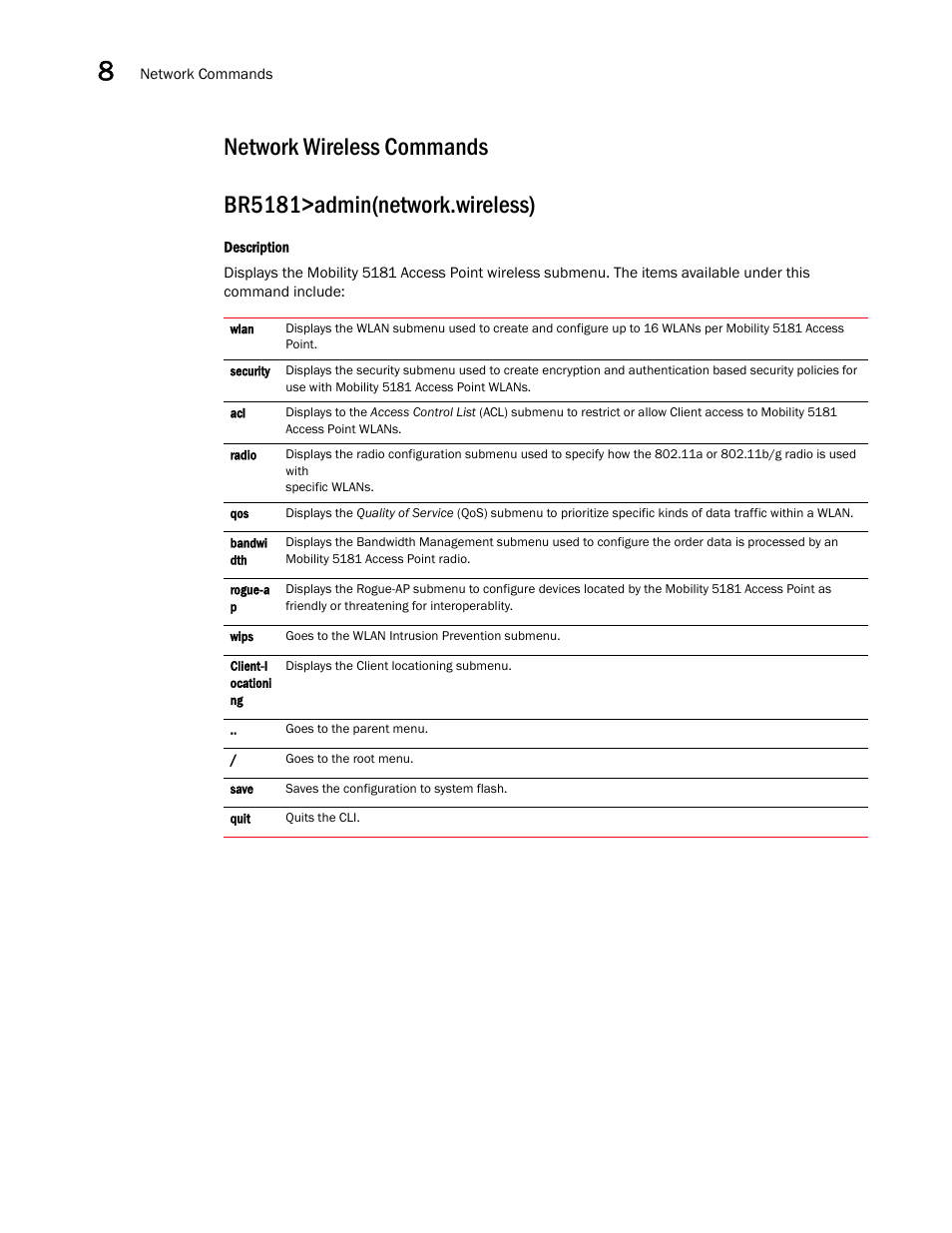 Network wireless commands | Brocade Mobility 5181 Access Point Product Reference Guide (Supporting software release 4.4.0.0) User Manual | Page 254 / 428