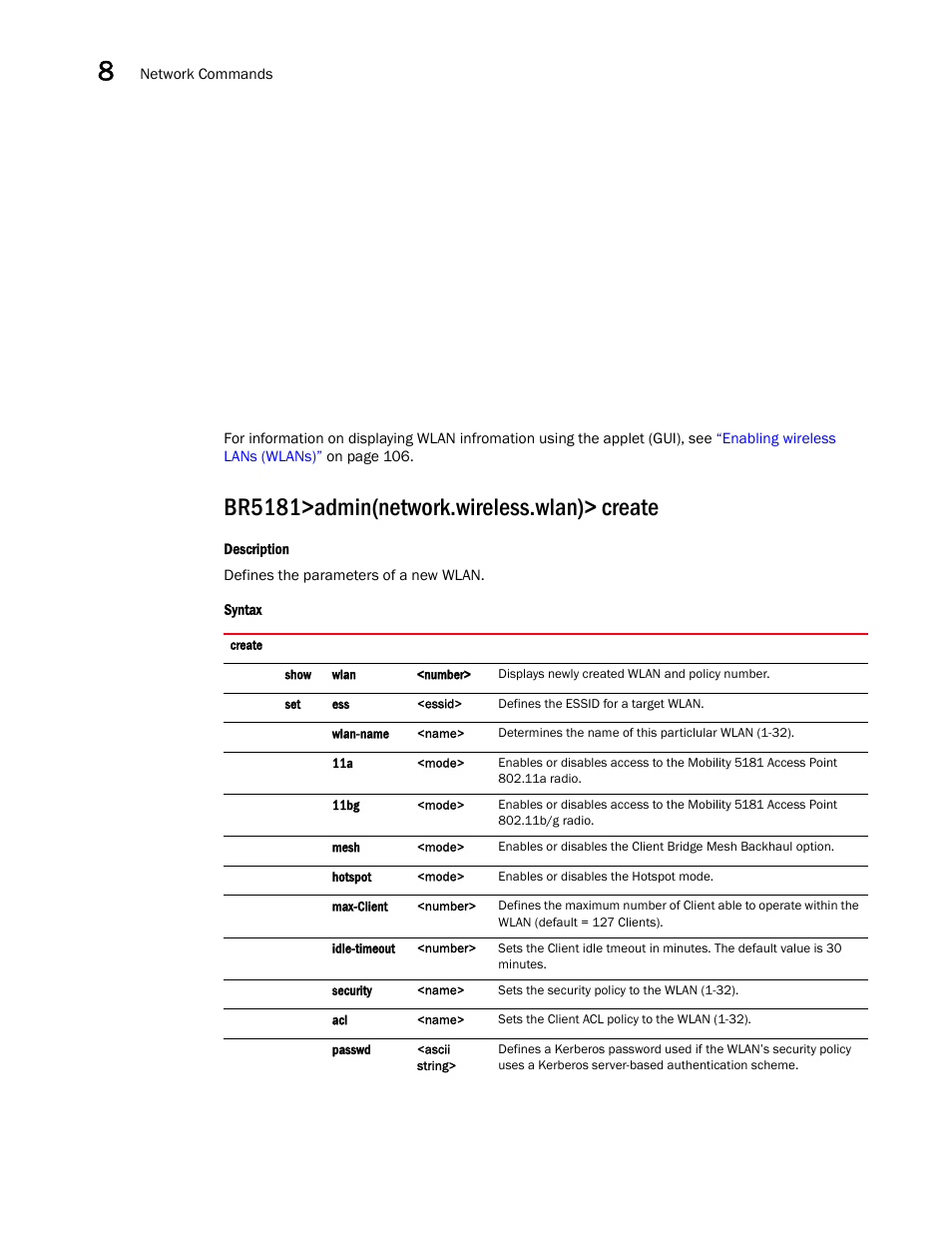 Br5181>admin(network.wireless.wlan)> create | Brocade Mobility 5181 Access Point Product Reference Guide (Supporting software release 4.4.0.0) User Manual | Page 256 / 428