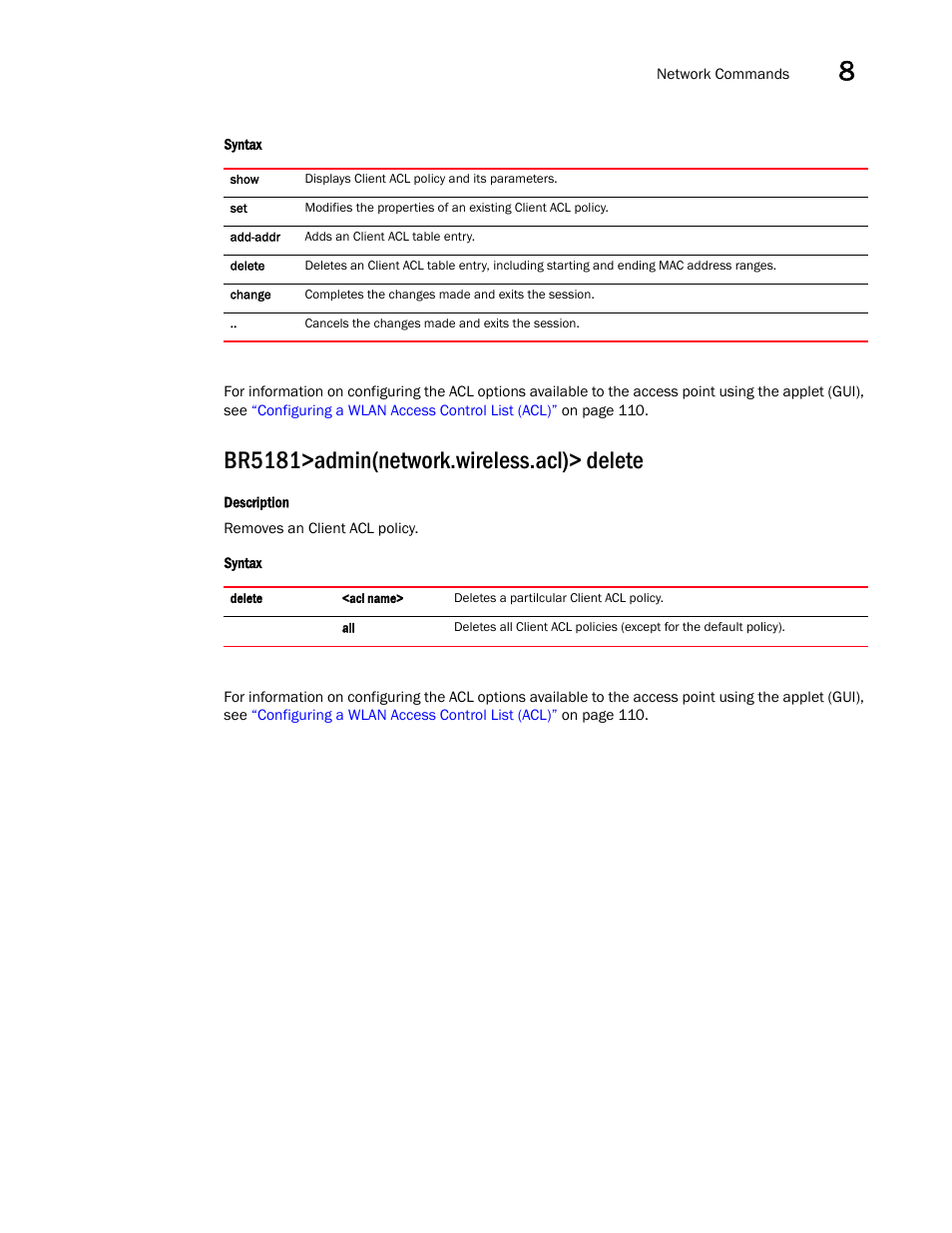 Br5181>admin(network.wireless.acl)> delete | Brocade Mobility 5181 Access Point Product Reference Guide (Supporting software release 4.4.0.0) User Manual | Page 273 / 428