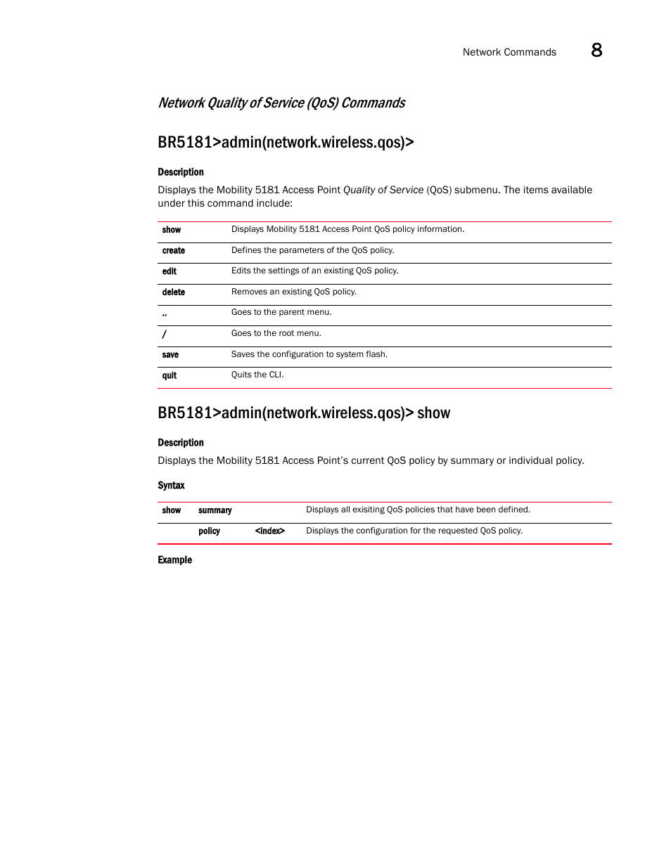 Br5181>admin(network.wireless.qos), Br5181>admin(network.wireless.qos)> show, Network quality of service (qos) commands | Brocade Mobility 5181 Access Point Product Reference Guide (Supporting software release 4.4.0.0) User Manual | Page 285 / 428