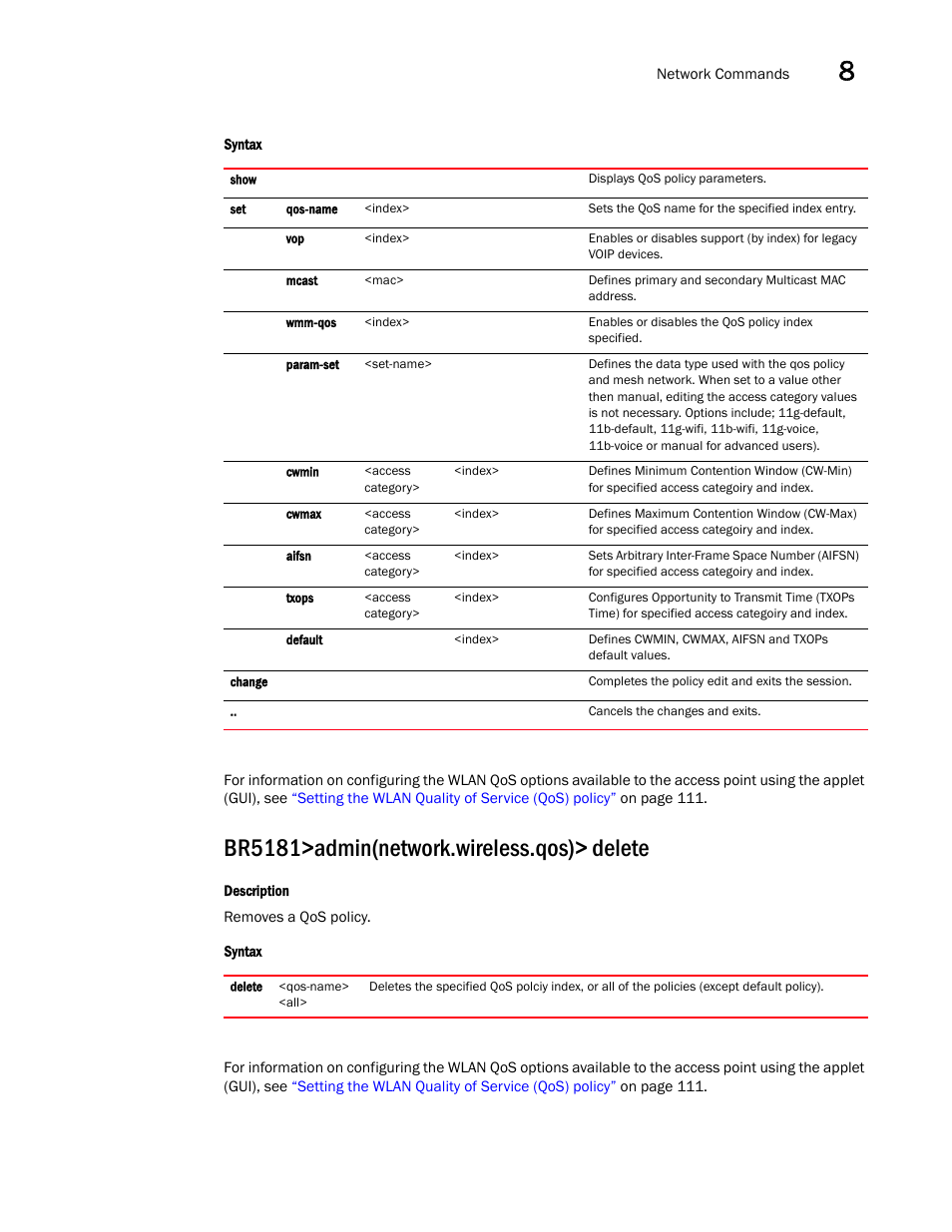 Br5181>admin(network.wireless.qos)> delete | Brocade Mobility 5181 Access Point Product Reference Guide (Supporting software release 4.4.0.0) User Manual | Page 287 / 428