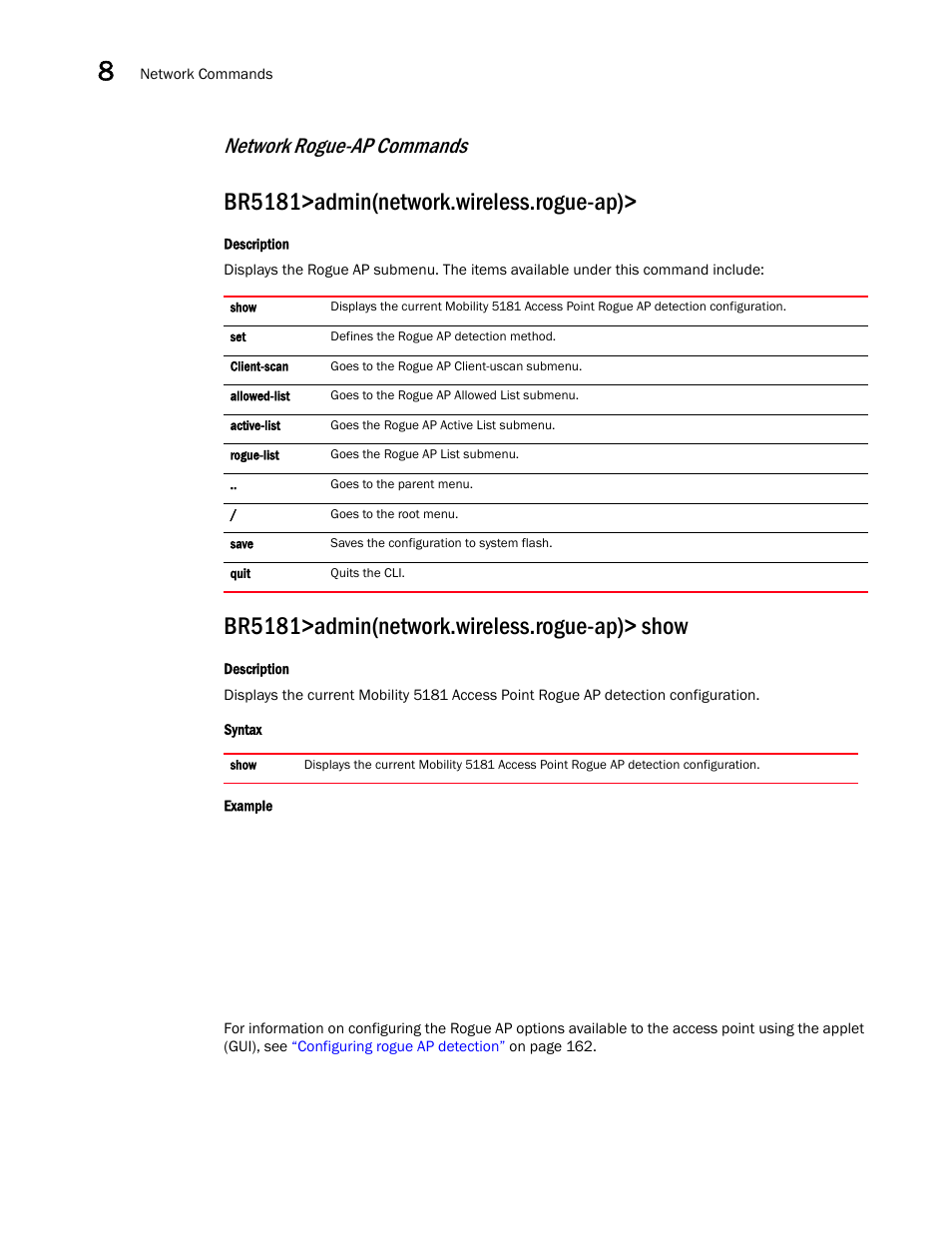 Br5181>admin(network.wireless.rogue-ap), Br5181>admin(network.wireless.rogue-ap)> show, Network rogue-ap commands | Brocade Mobility 5181 Access Point Product Reference Guide (Supporting software release 4.4.0.0) User Manual | Page 290 / 428