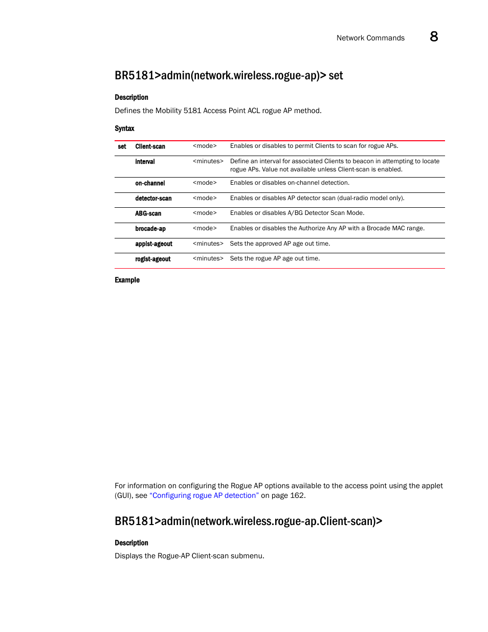 Br5181>admin(network.wireless.rogue-ap)> set | Brocade Mobility 5181 Access Point Product Reference Guide (Supporting software release 4.4.0.0) User Manual | Page 291 / 428