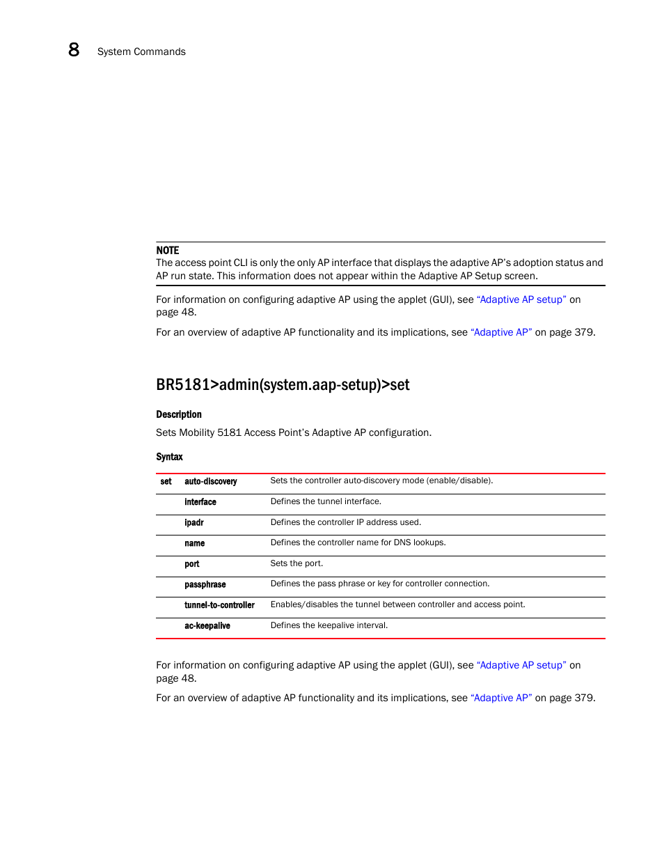 Br5181>admin(system.aap-setup)>set | Brocade Mobility 5181 Access Point Product Reference Guide (Supporting software release 4.4.0.0) User Manual | Page 312 / 428