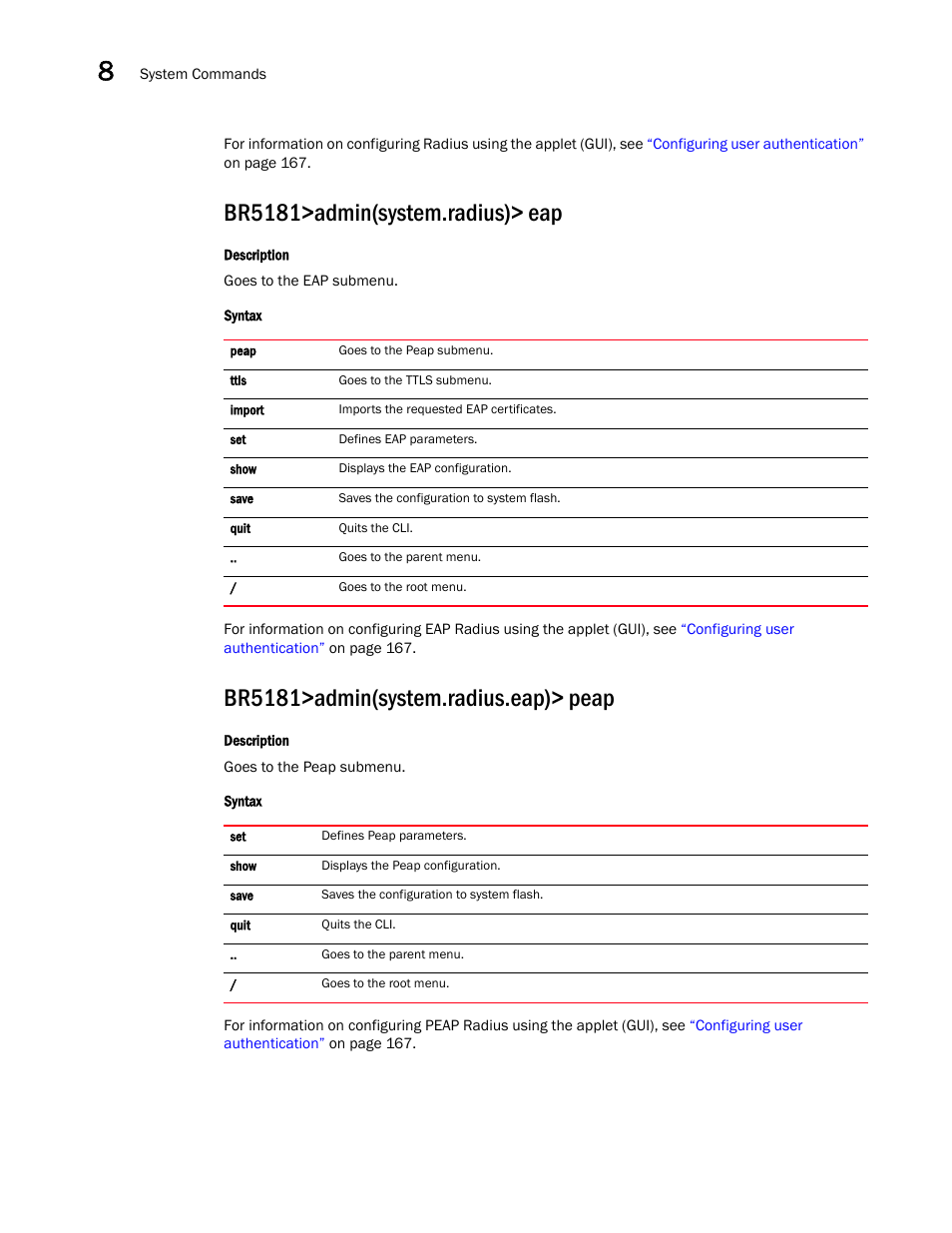 Br5181>admin(system.radius)> eap, Br5181>admin(system.radius.eap)> peap | Brocade Mobility 5181 Access Point Product Reference Guide (Supporting software release 4.4.0.0) User Manual | Page 340 / 428