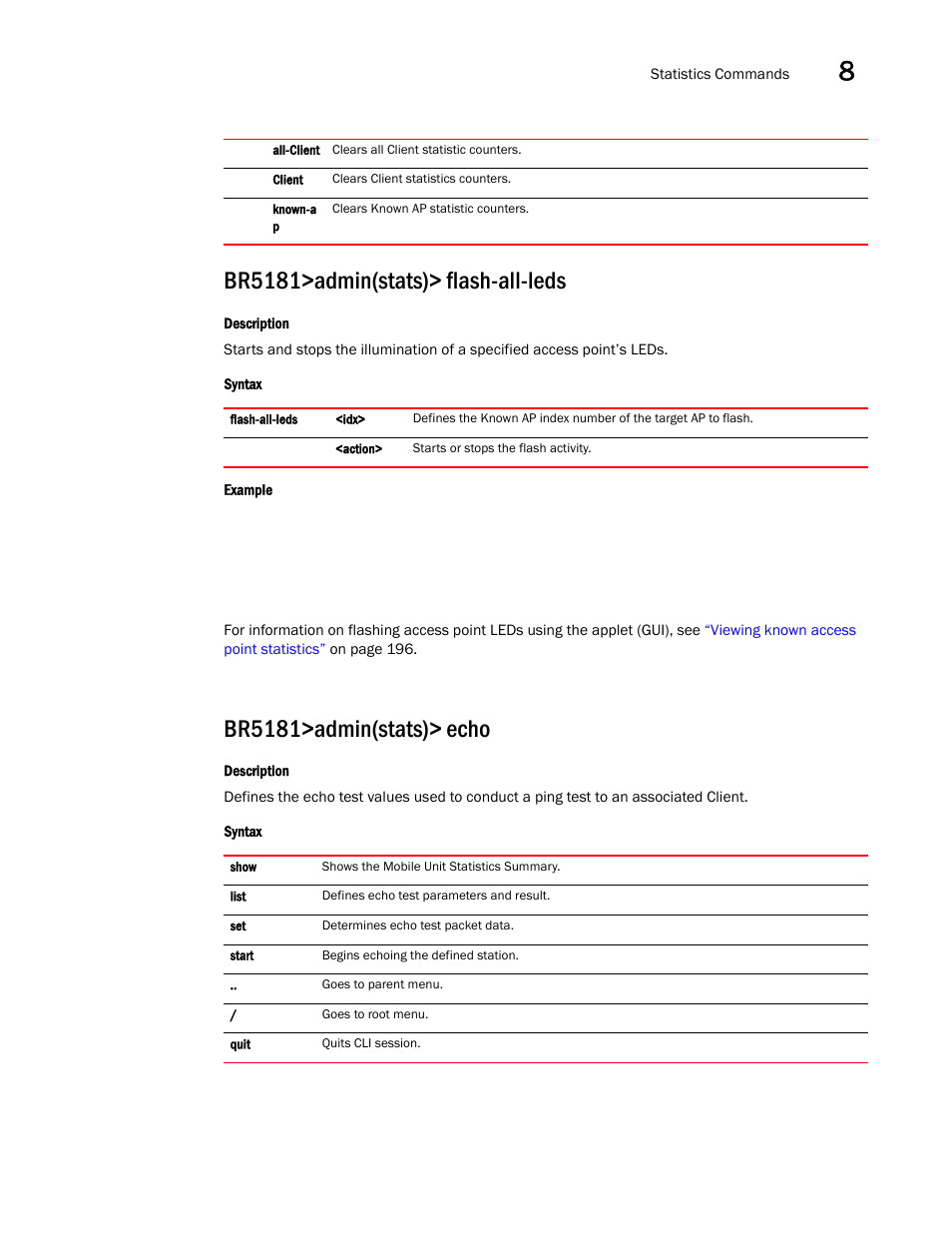 Br5181>admin(stats)> flash-all-leds, Br5181>admin(stats)> echo | Brocade Mobility 5181 Access Point Product Reference Guide (Supporting software release 4.4.0.0) User Manual | Page 367 / 428