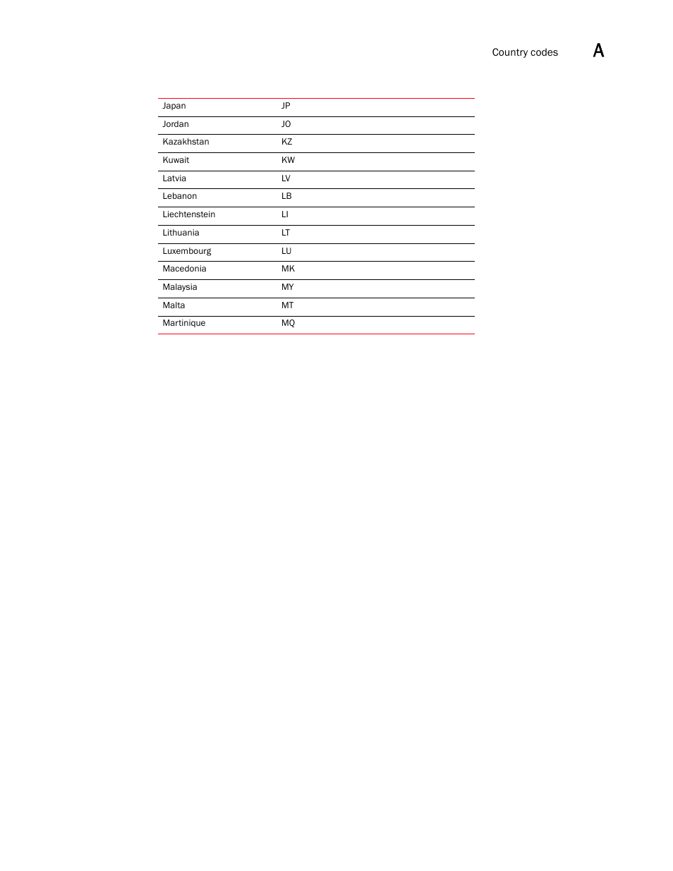 Brocade Mobility 5181 Access Point Product Reference Guide (Supporting software release 4.4.0.0) User Manual | Page 413 / 428