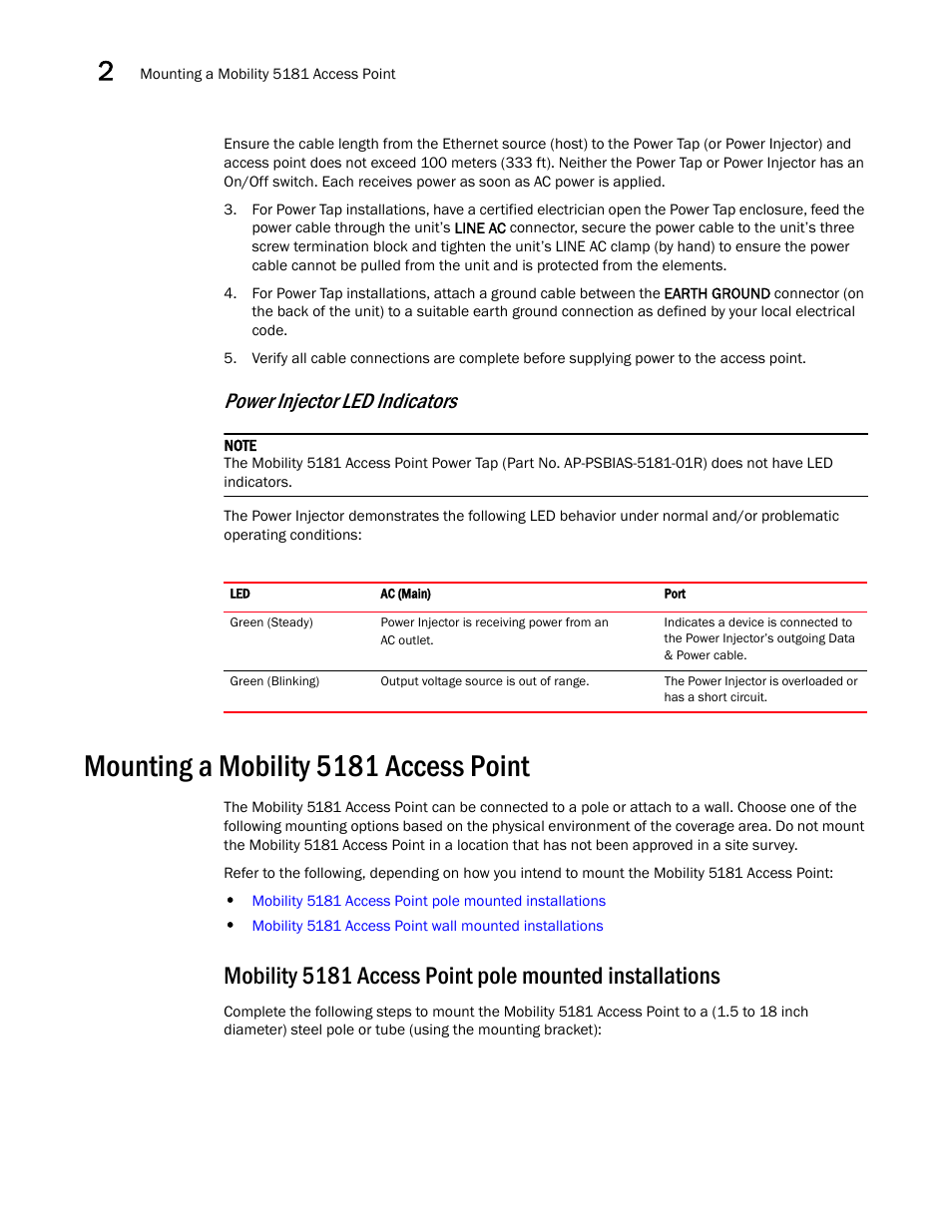 Mounting a mobility 5181 access point, Mounting a mobility 5181 access, Point | Power injector led indicators | Brocade Mobility 5181 Access Point Product Reference Guide (Supporting software release 4.4.0.0) User Manual | Page 42 / 428