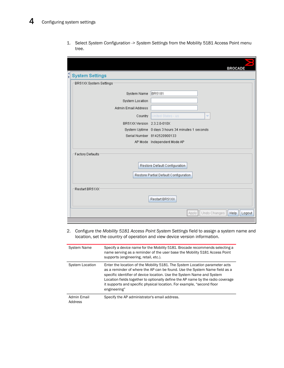 Brocade Mobility 5181 Access Point Product Reference Guide (Supporting software release 4.4.0.0) User Manual | Page 60 / 428