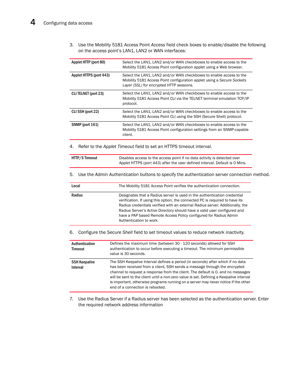 Brocade Mobility 5181 Access Point Product Reference Guide (Supporting software release 4.4.0.0) User Manual | Page 66 / 428