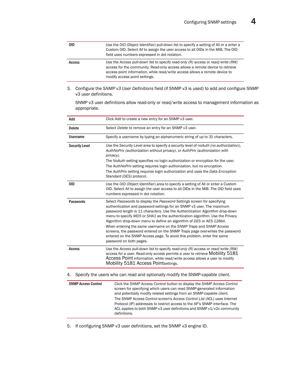 Brocade Mobility 5181 Access Point Product Reference Guide (Supporting software release 4.4.0.0) User Manual | Page 81 / 428