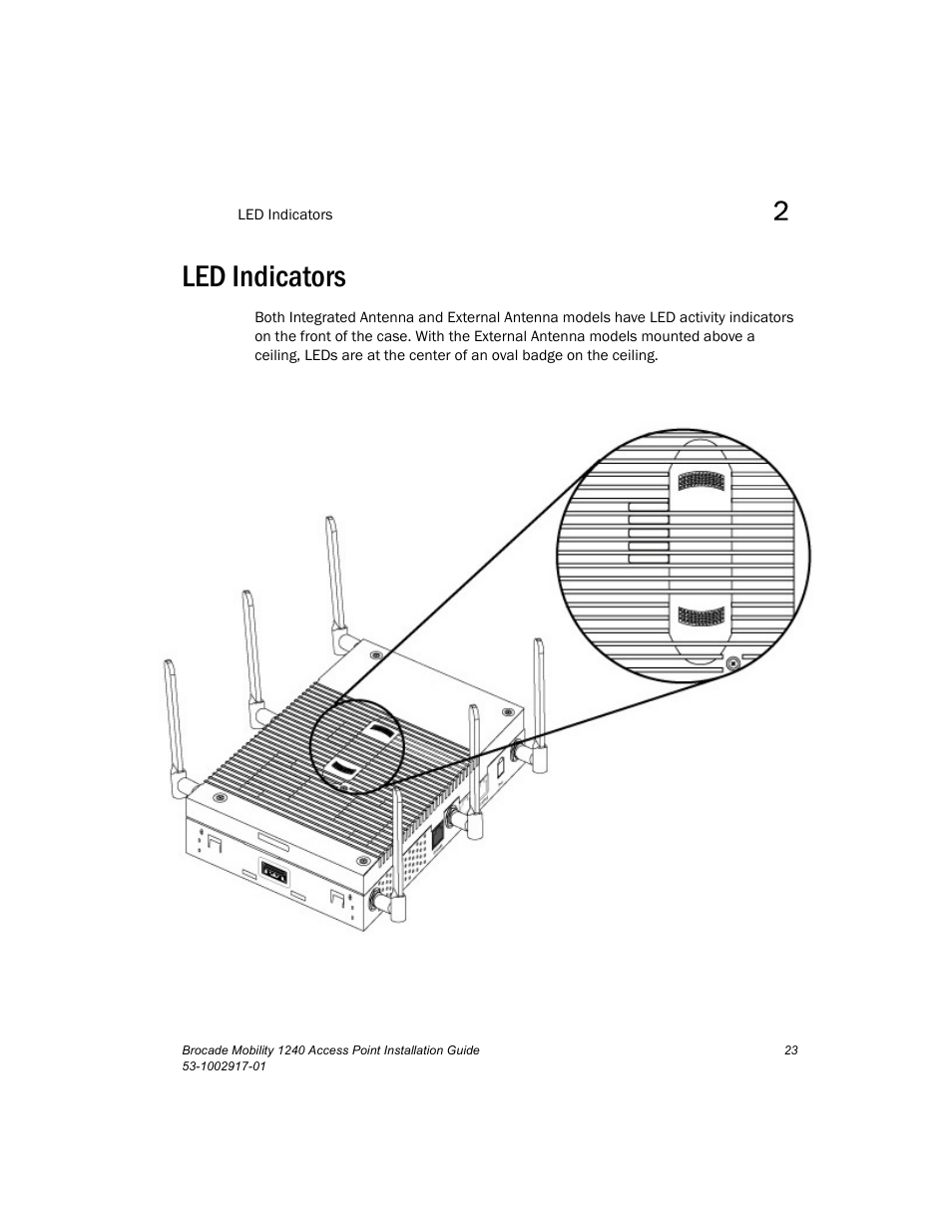 Led indicators | Brocade Mobility 1240 Access Point Installation Guide User Manual | Page 27 / 68