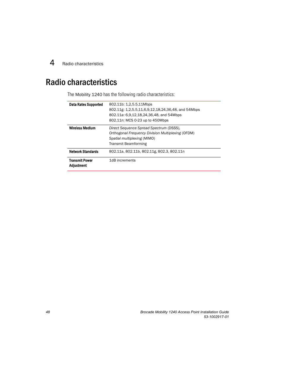 Radio characteristics | Brocade Mobility 1240 Access Point Installation Guide User Manual | Page 52 / 68