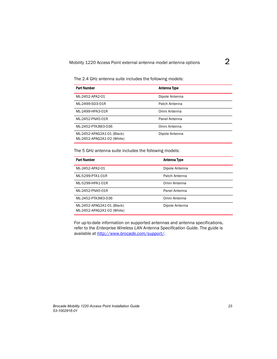 Brocade Mobility 1220 Access Point Installation Guide User Manual | Page 28 / 68