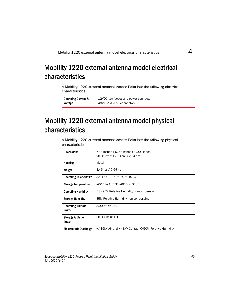 Brocade Mobility 1220 Access Point Installation Guide User Manual | Page 54 / 68