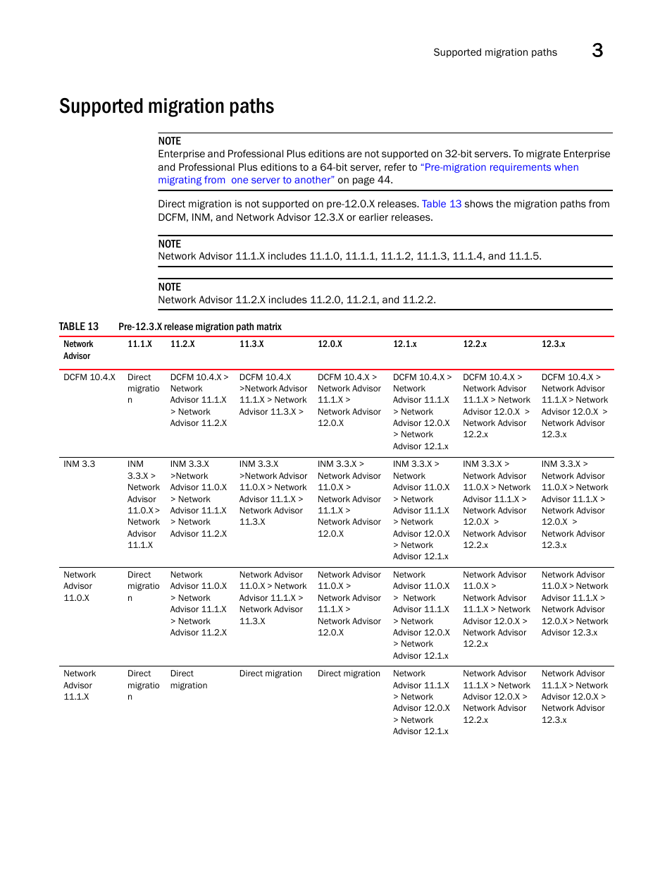 Supported migration paths | Brocade Network Advisor Installation and Migration Guide (Supporting Network Advisor 12.3.0) User Manual | Page 61 / 97