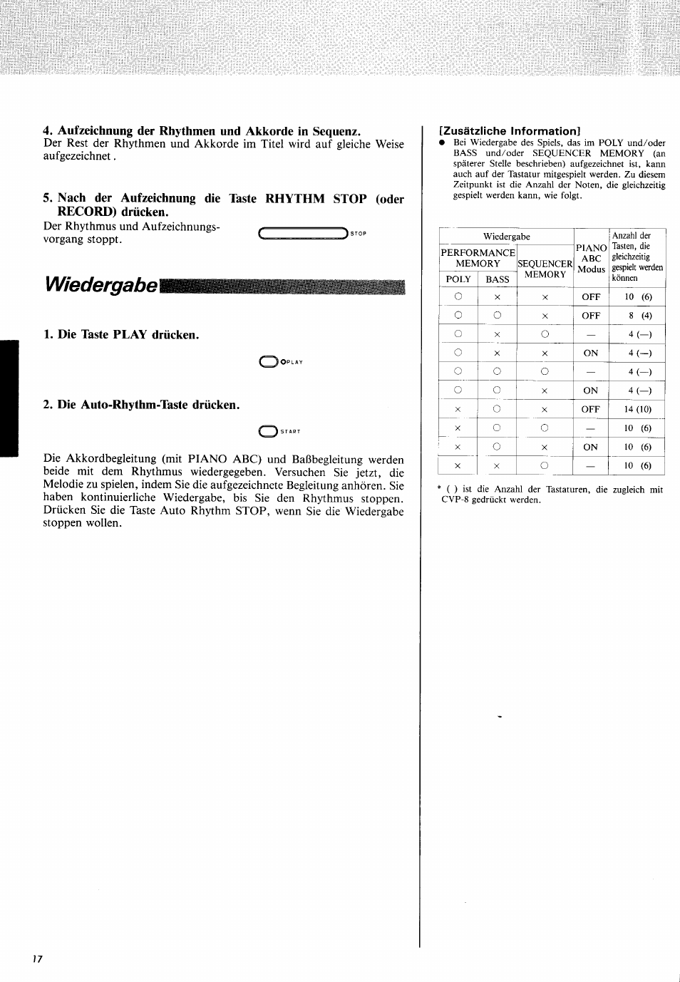 Wiedergabel, Der rhythmus und aufzeichnungs­ vorgang stoppt | Yamaha CVP-10 User Manual | Page 21 / 29