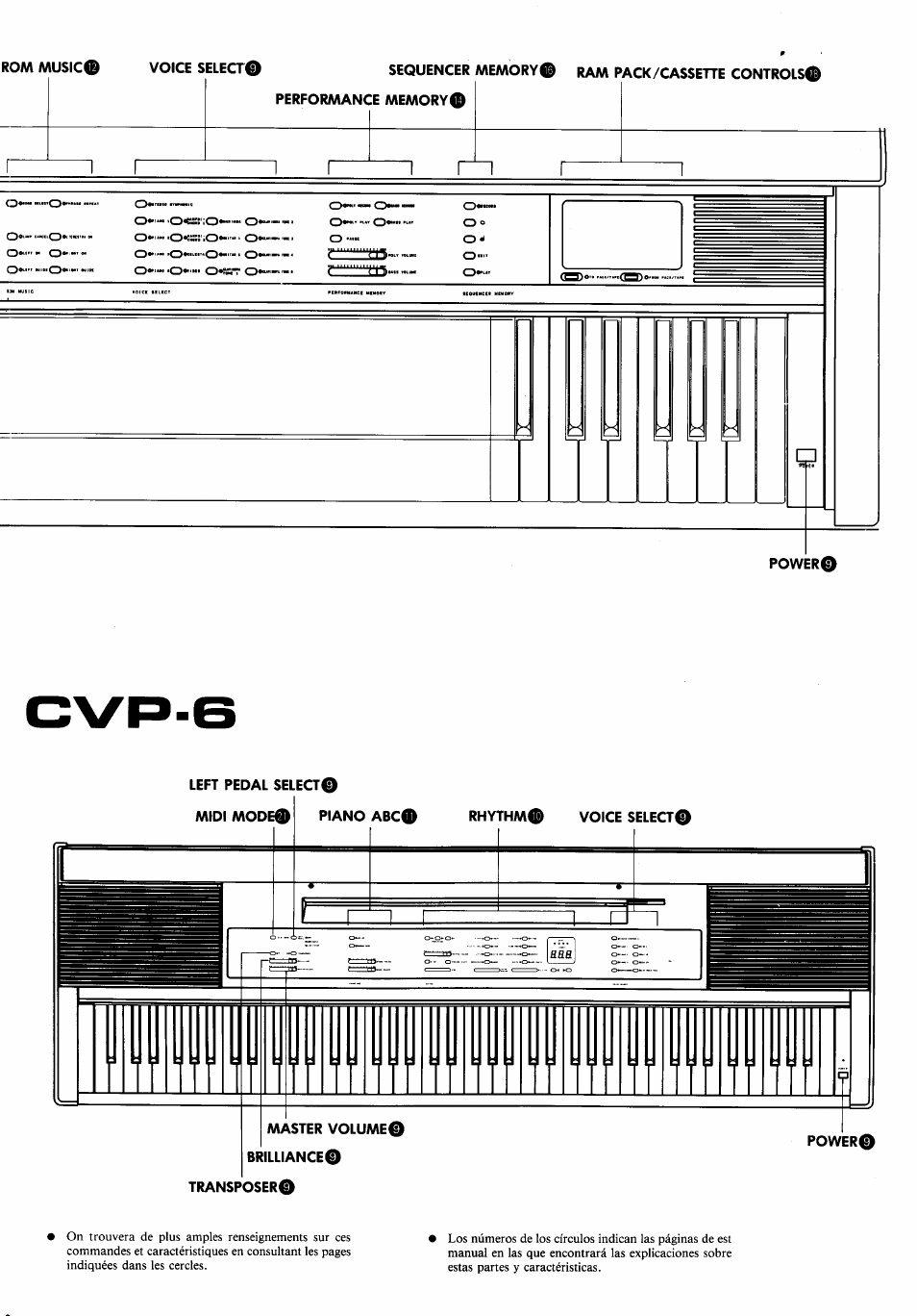 Yamaha CVP-10 User Manual | Page 4 / 29