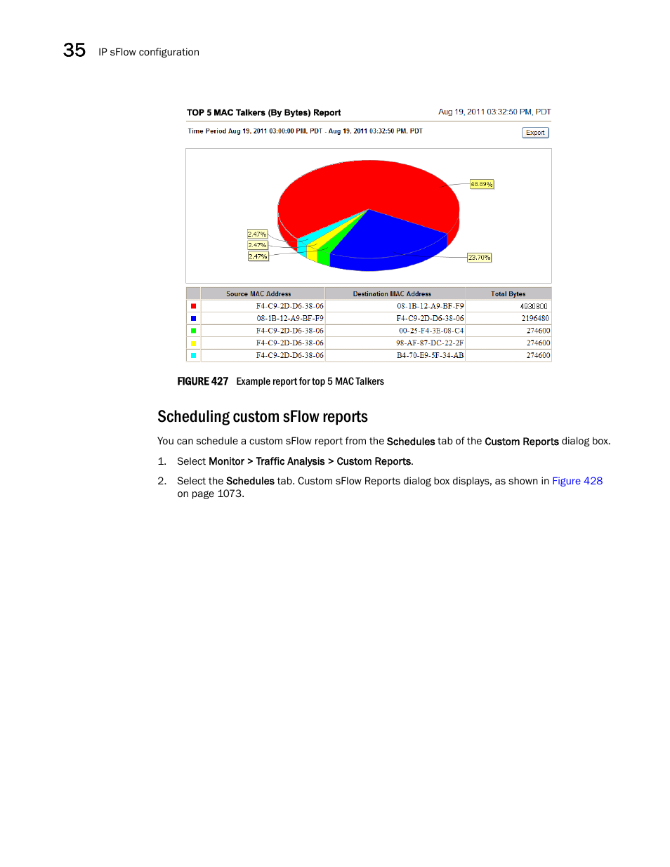 Scheduling custom sflow reports, Figure 427 | Brocade Network Advisor IP User Manual v12.1.0 User Manual | Page 1126 / 1770