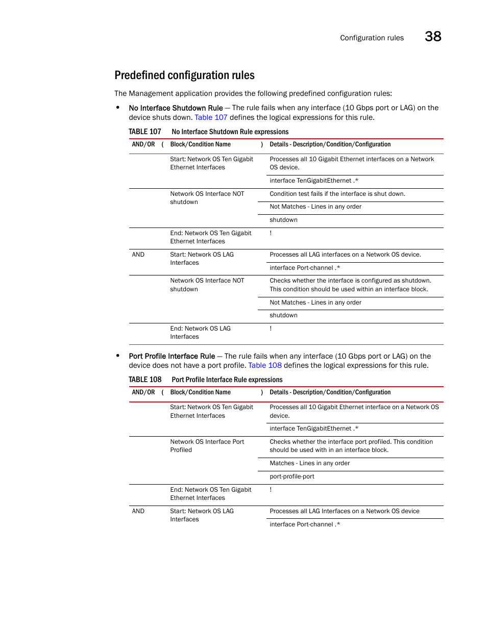 Predefined configuration, Rules, Predefined configuration rules | Brocade Network Advisor IP User Manual v12.1.0 User Manual | Page 1209 / 1770