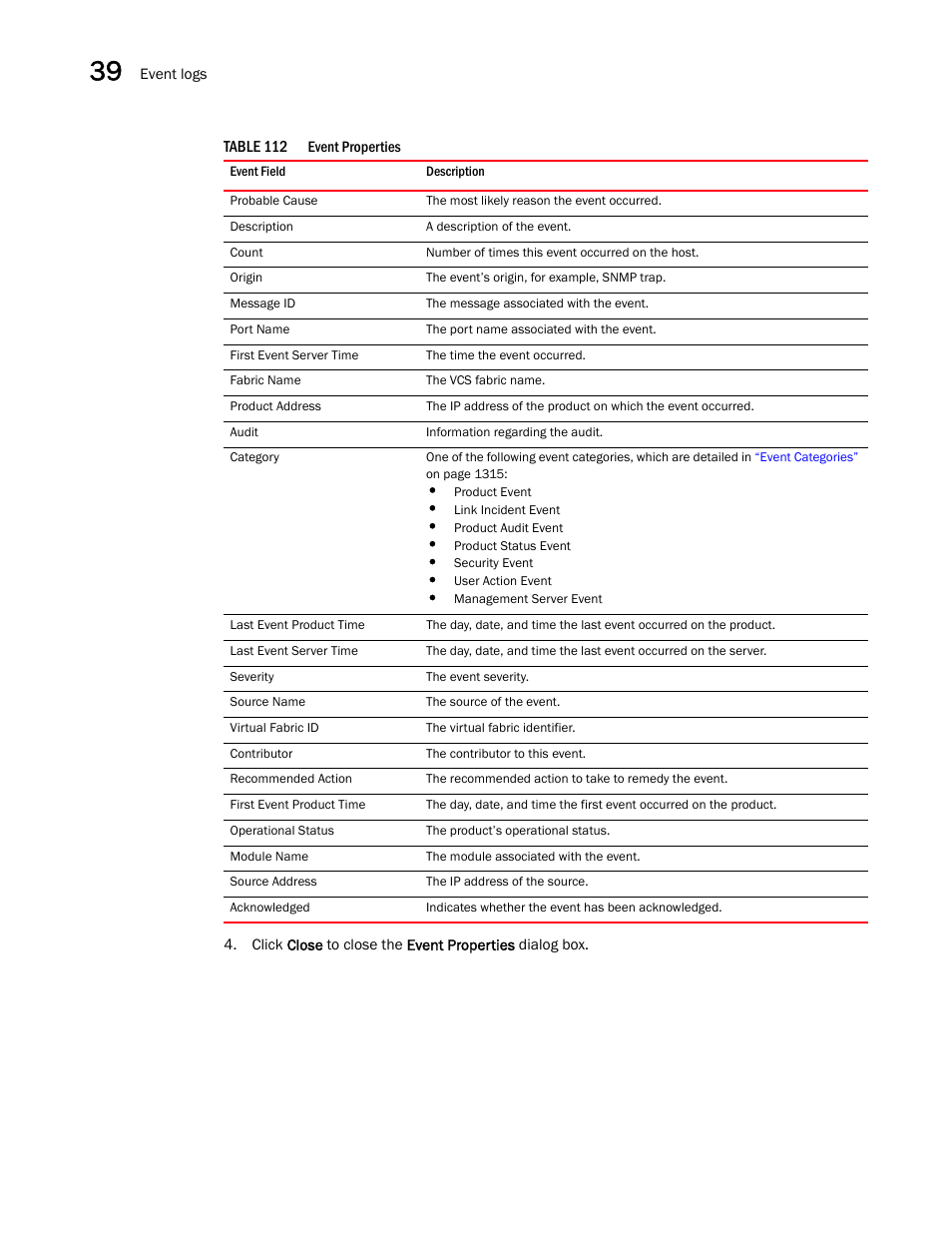 Table 112, Displa | Brocade Network Advisor IP User Manual v12.1.0 User Manual | Page 1300 / 1770