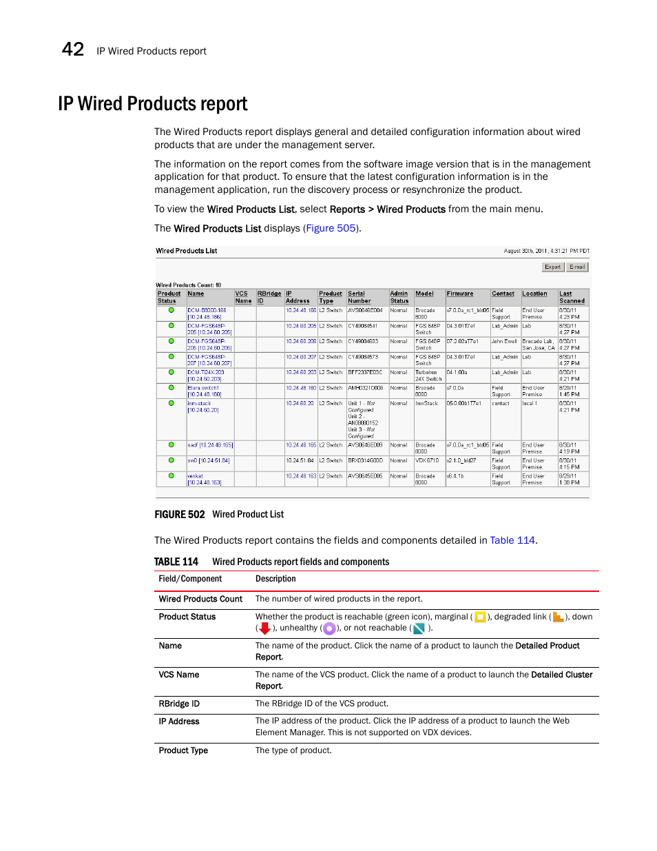 Ip wired products report, Ip wired products report 0 | Brocade Network Advisor IP User Manual v12.1.0 User Manual | Page 1324 / 1770