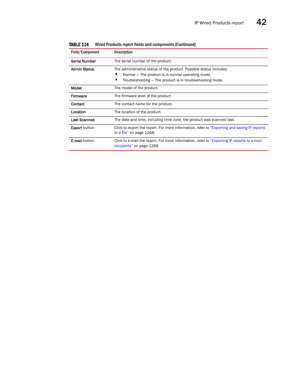 Brocade Network Advisor IP User Manual v12.1.0 User Manual | Page 1325 / 1770