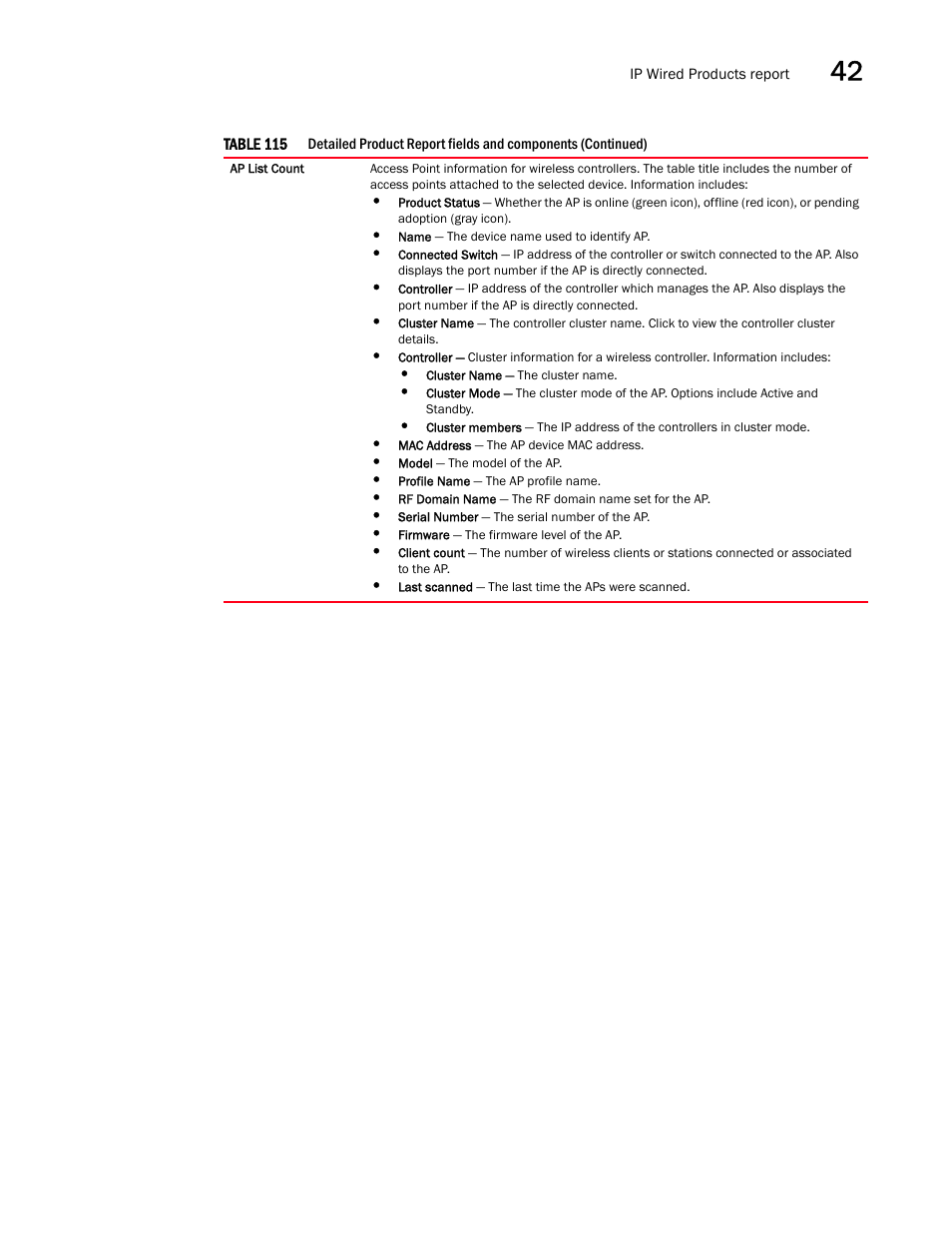 Brocade Network Advisor IP User Manual v12.1.0 User Manual | Page 1329 / 1770